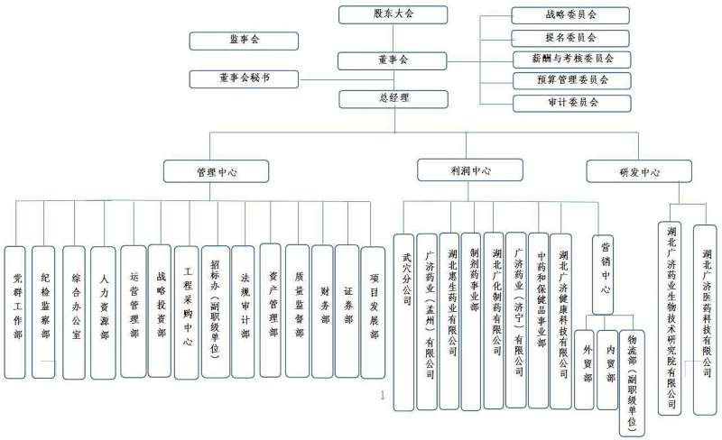 番攤路纸寫法